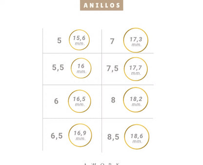 Anillo 3 circulos Trenza Esmeralda